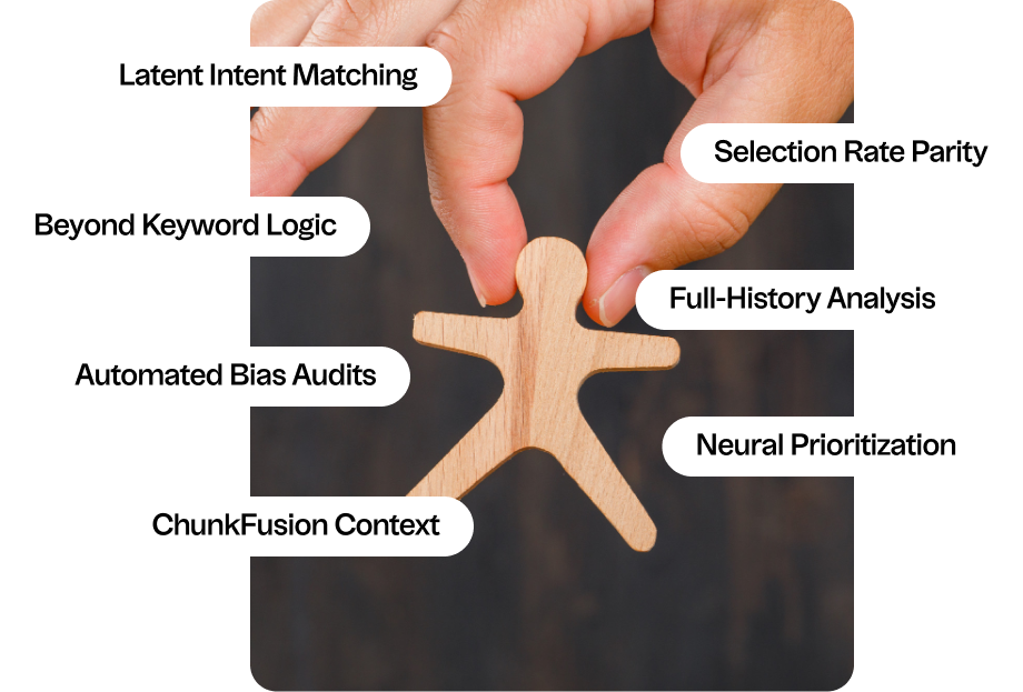 Responsible AI hero img