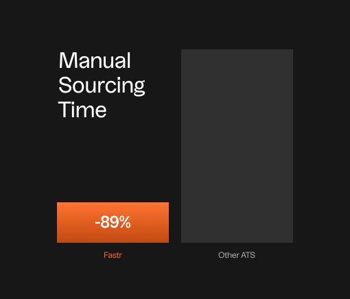 reduce manual sourcing time